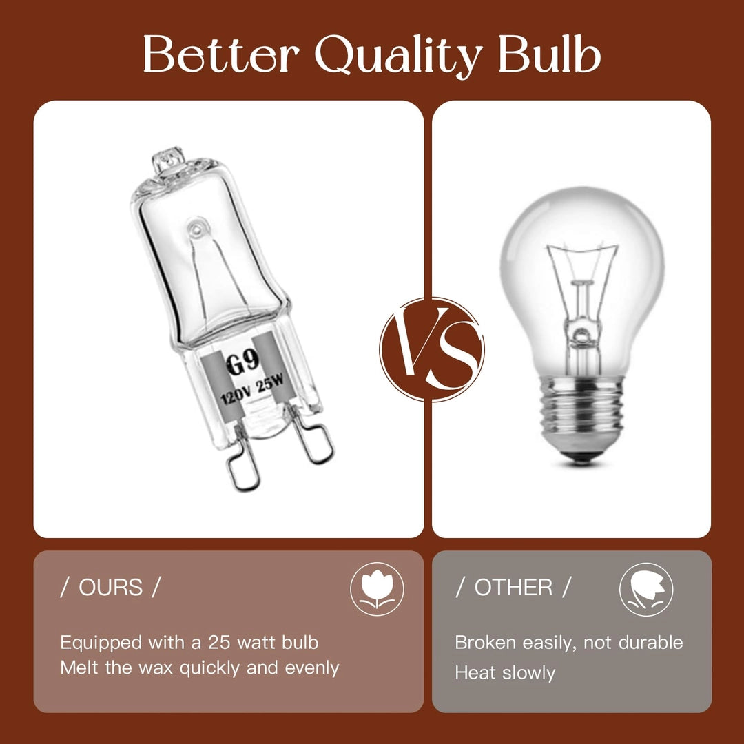 ASIAKASPALAUTUS - Tuoksulamppu