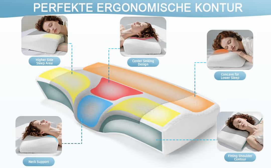 ASIAKASPALAUTUS - Ergonominen tyyny