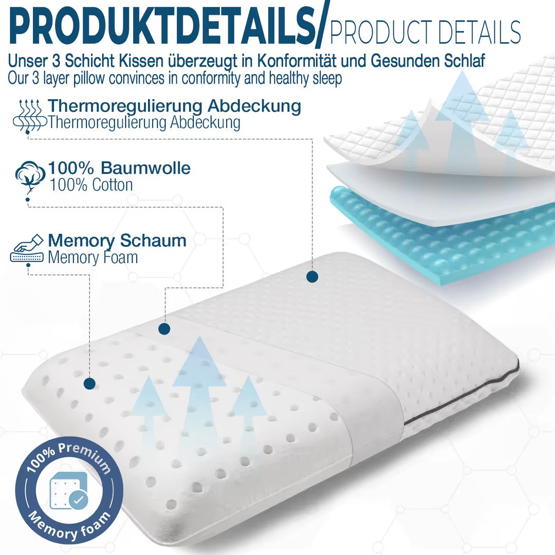 ASIAKASPALAUTUS - Ergonominen tyyny