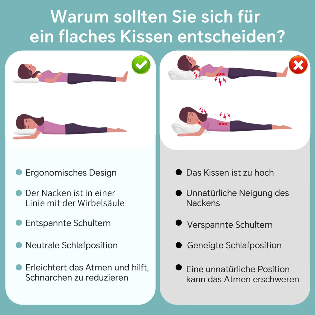 ASIAKASPALAUTUS - Ergonominen tyyny