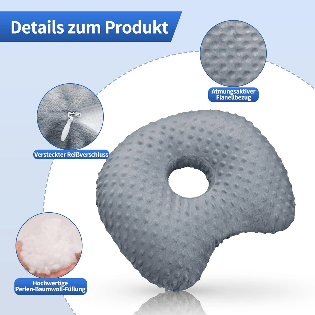 ASIAKASPALAUTUS - Ergonominen tyyny