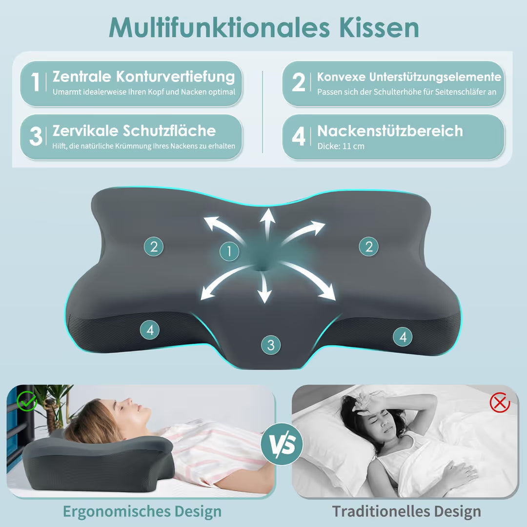 ASIAKASPALAUTUS - Ergonominen tyyny