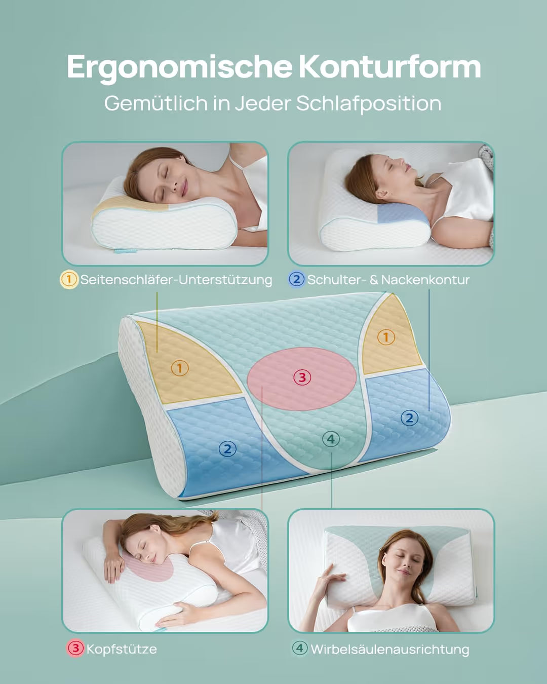 ASIAKASPALAUTUS - Ergonominen tyyny