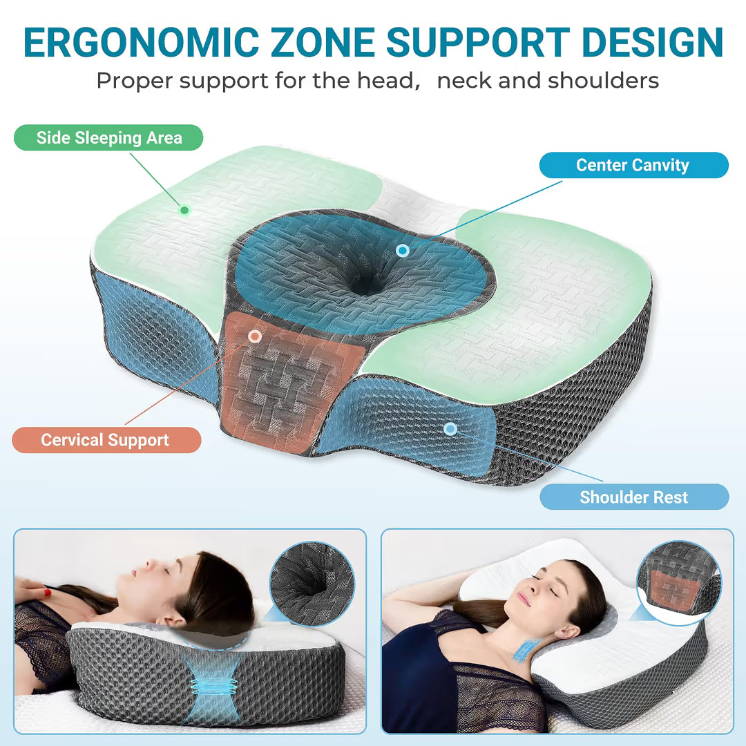 ASIAKASPALAUTUS - Ergonominen tyyny