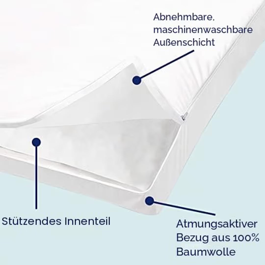 ASIAKASPALAUTUS - Memory foam -tyynyt 2 kpl