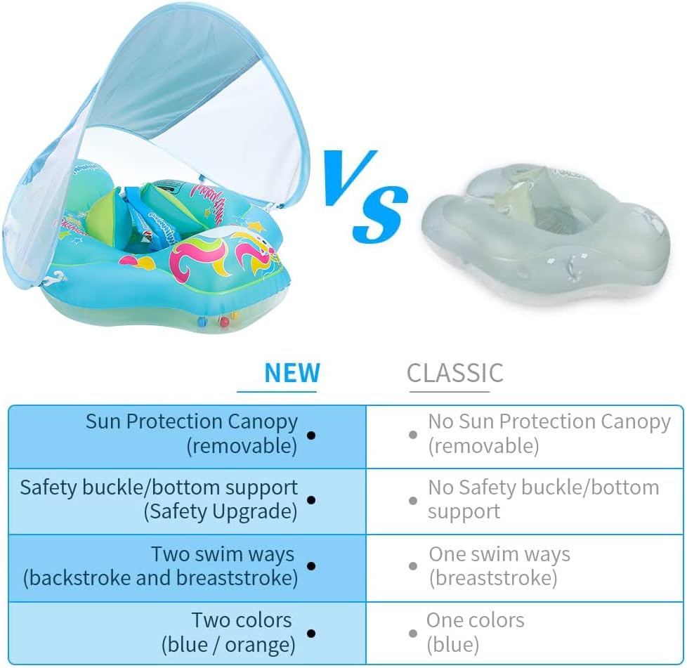 ASIAKASPALAUTUS - Lasten uimarengas