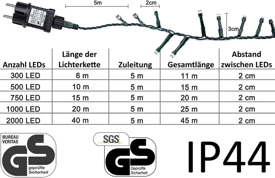 ASIAKASPALAUTUS - LED-valosarja 20 m 1000 led