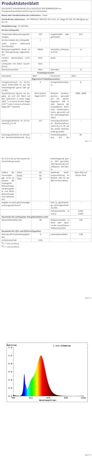 ASIAKASPALAUTUS - LED-valot 6 kpl