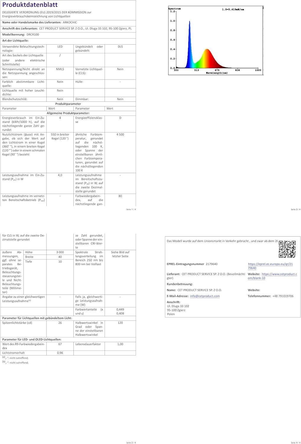 ASIAKASPALAUTUS - LED-valosarja 100 m (1000 led)