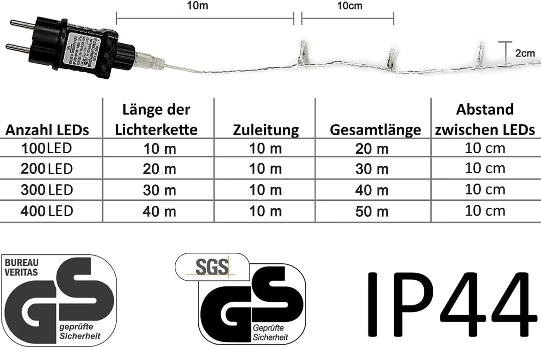ASIAKASPALAUTUS - LED-valosarja 40 m 400 led