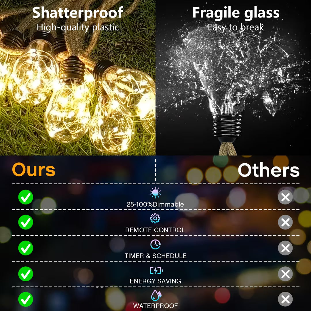 ASIAKASPALAUTUS - LED-valosarja 6 m
