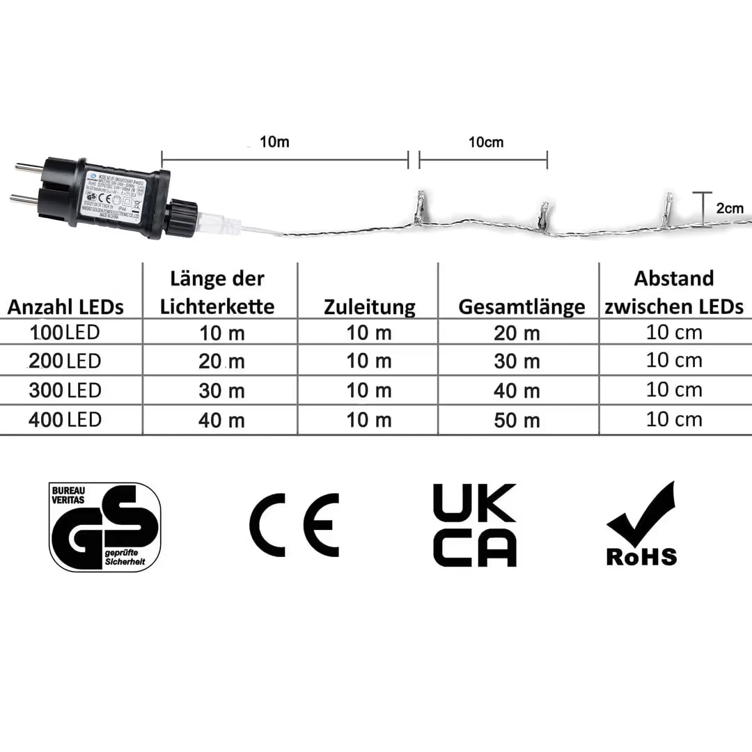 ASIAKASPALAUTUS - LED-valosarja 20 m 200 led