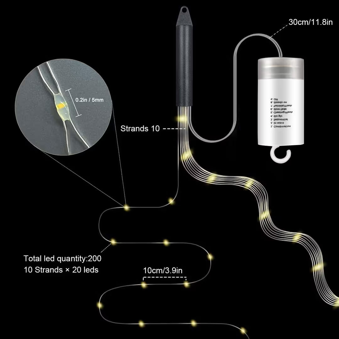 ASIAKASPALAUTUS - LED-valot 2 m 200 led