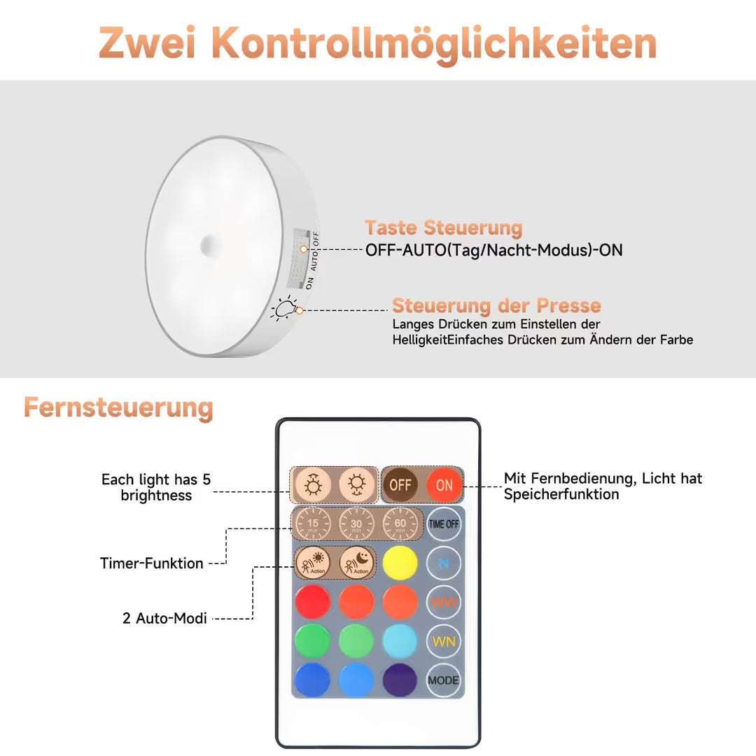 ASIAKASPALAUTUS - LED-valot 6 kpl (ladattavat)