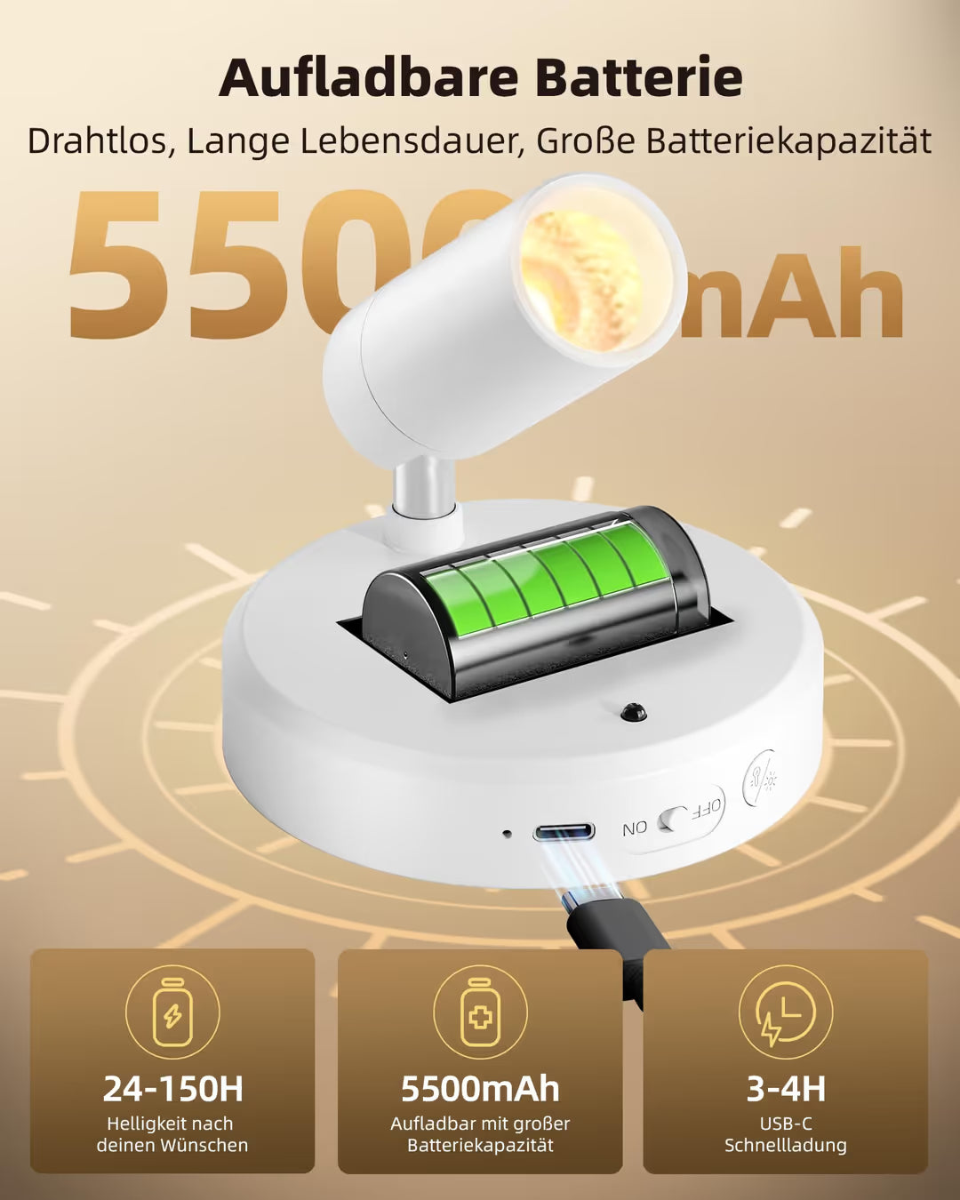 ASIAKASPALAUTUS - Seinävalaisimet (ladattavat)