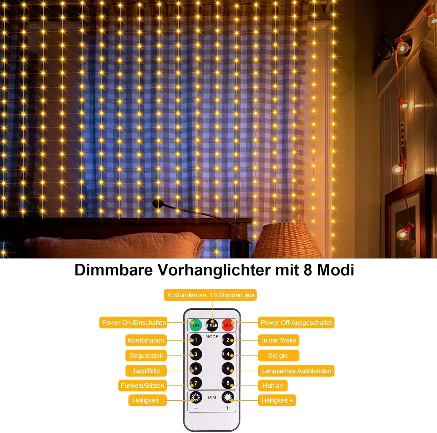ASIAKASPALAUTUS - LED-valoverho 2x2 metriä