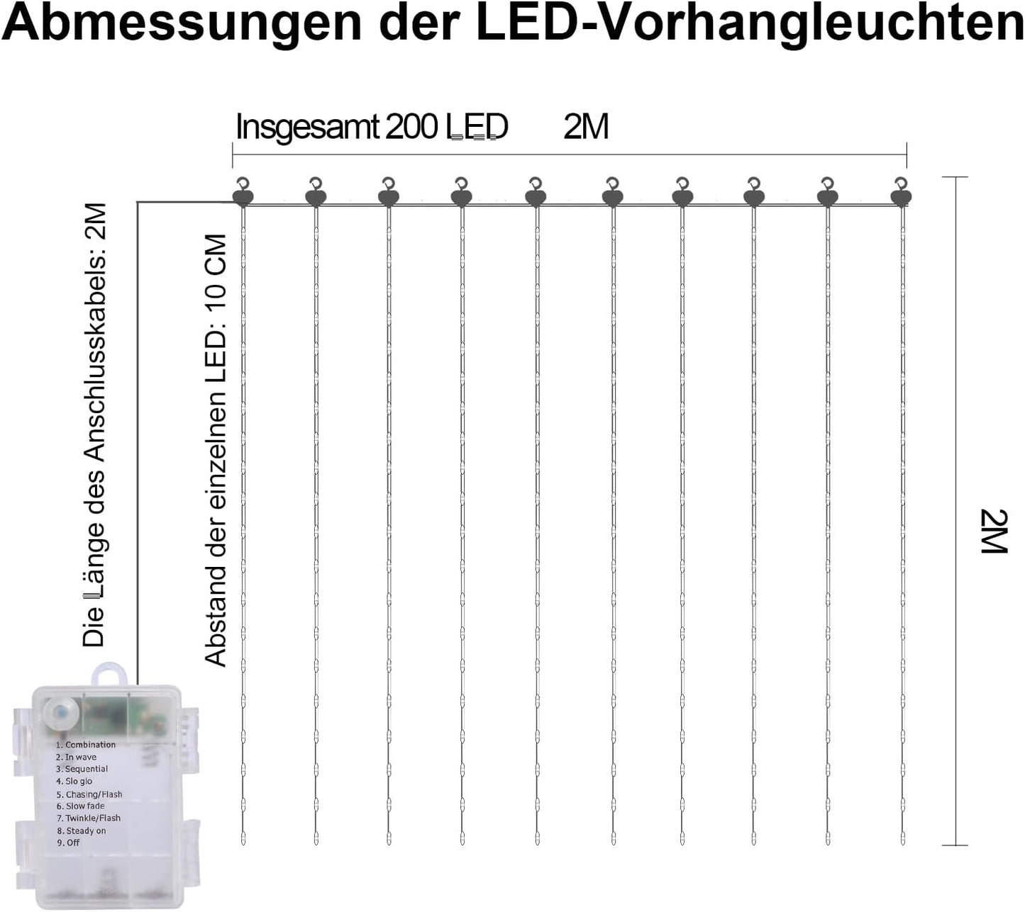 ASIAKASPALAUTUS - LED-valoverho 2x2 metriä