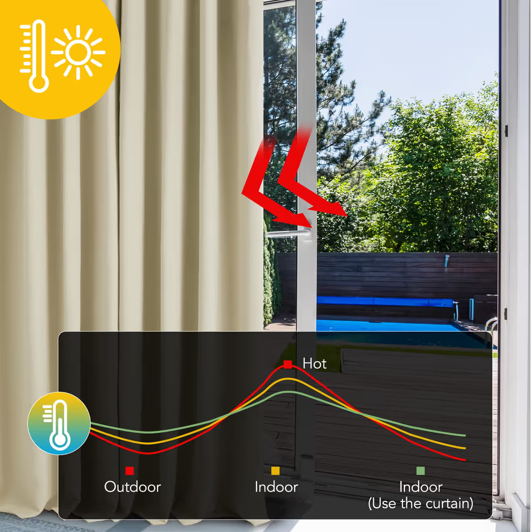 ASIAKASPALAUTUS - Tilanjakajaverho 240 x 250 cm